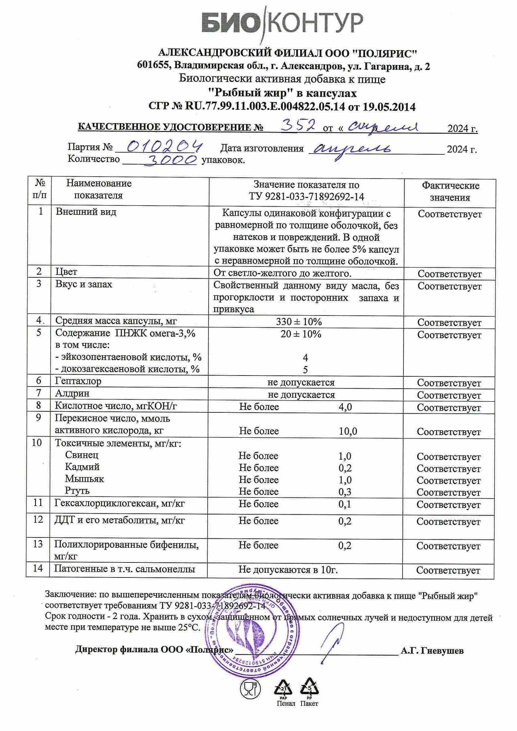 Паспорт №042024